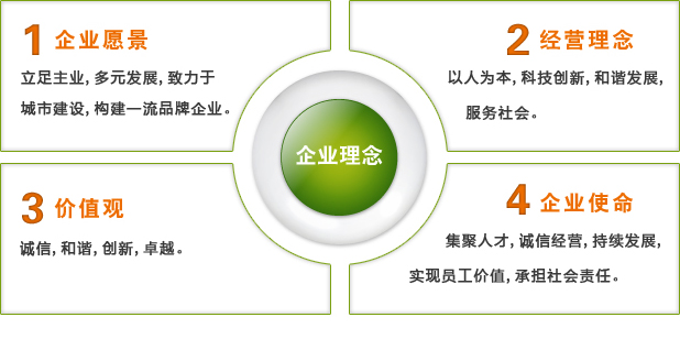 冠亚（中国）